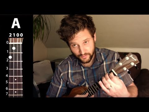 download lagu mp3 mp4 Somewhere Over The Rainbow Judy Garland Ukulele Chords, download mp3 Somewhere Over The Rainbow Judy Garland Ukulele Chords free download mp3, download mp3 Somewhere Over The Rainbow Judy Garland Ukulele Chords