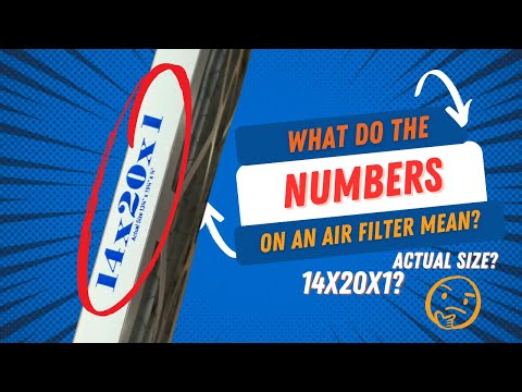 Part of a video titled What Do The Numbers On An Air Filter Mean? - YouTube
