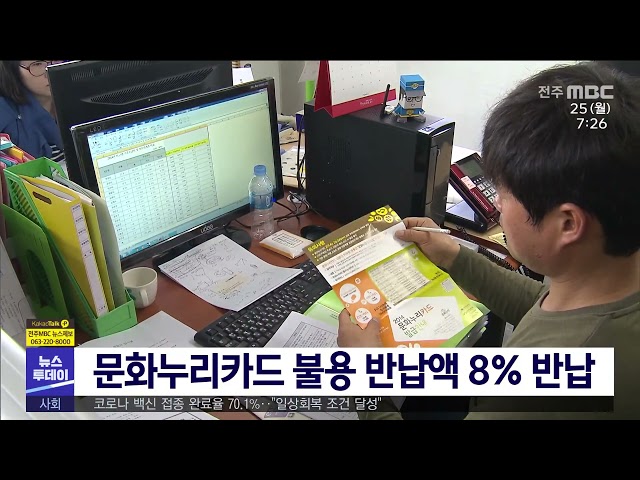 문화누리카드 불용 반납액 8% 반납