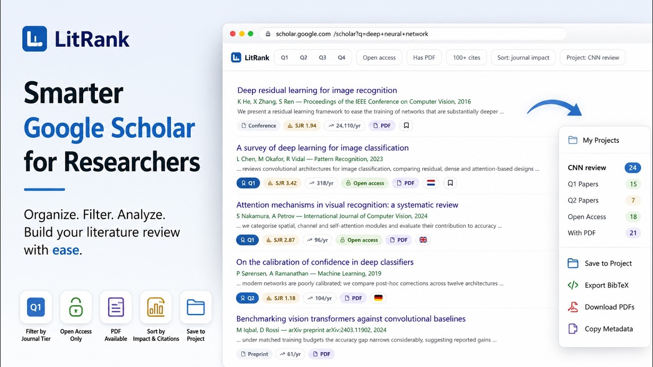 Watch the LitRank demo on YouTube — quartile badges appearing on Google Scholar results, filtering by impact, and saving papers into a project