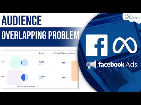 What is Facebook Ads How do Facebook Ads Work Facebook Ads for Beginners