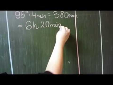 Geografia - Miejscowy czas słoneczny