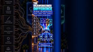 Explore the New USAWebDzines | Web Design, SEO & AI Solutions