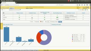 CIS Software Training Videos;?>