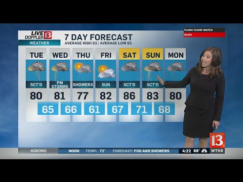 Live Doppler 13 Sunrise forecast