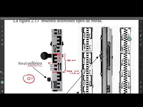 CLASE 02   INSTRUMENTACIÓN DE ALTIMETRIA