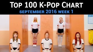 [TOP 100] K-POP SONGS CHART – SEPTEMBER 2016 WEEK 1