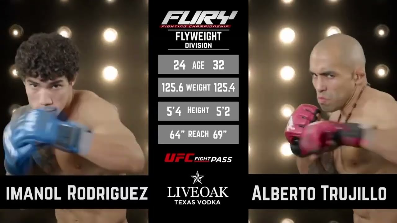 Imanol Rodriguez vs Alberto Trujillo