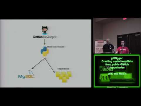 BG - Gitdigger Creating Useful Wordlists From Public Github Repositories - WiK & Mubix
