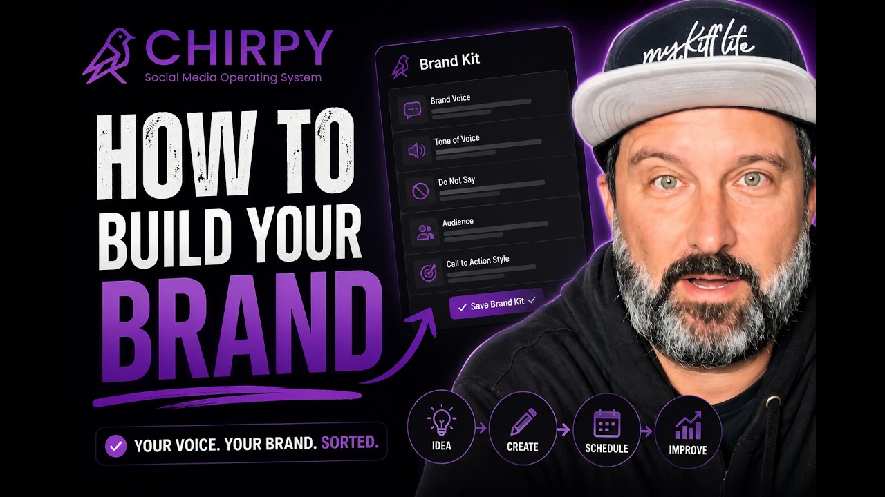 Building your Brand Kit