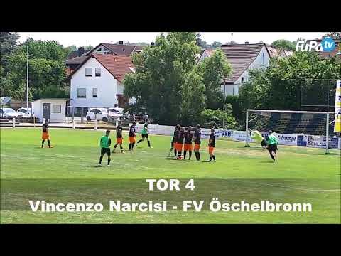 FuPa.tv-Tor des Monats - Juli 2018