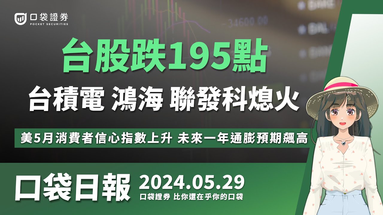 【口袋日報】台積電、鴻海、聯發科同步熄火,台股下跌195點!美國5月消費者信心指數上升,未來一年通膨預期飆高!2024.05.29
