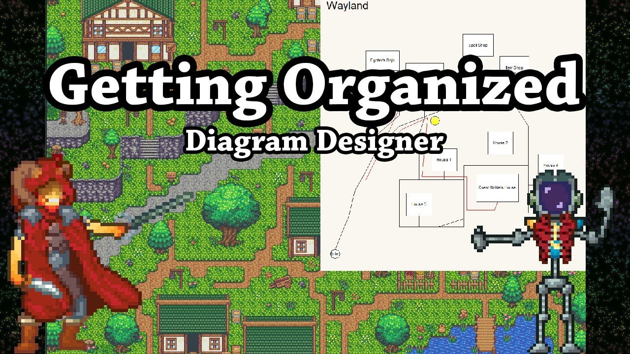 Flowcharts and Game Development