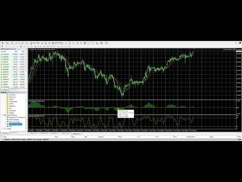 Video SemiAuto Stoch V1