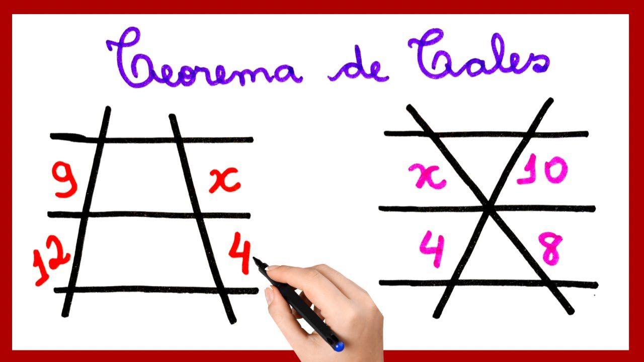 TEOREMA DE TALES. A AULA SIMPLES E FÁCIL SOBRE TEOREMA DE TALES.