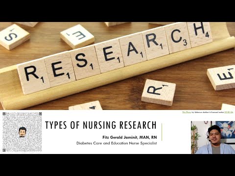 Module 1c Types of Nursing Research