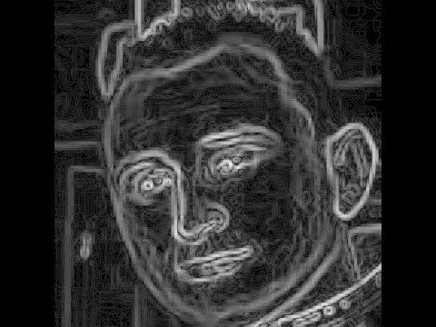 Dj Sterbinszky Classic Best known Music 1 . Teal'c Sandino 2014 Mix