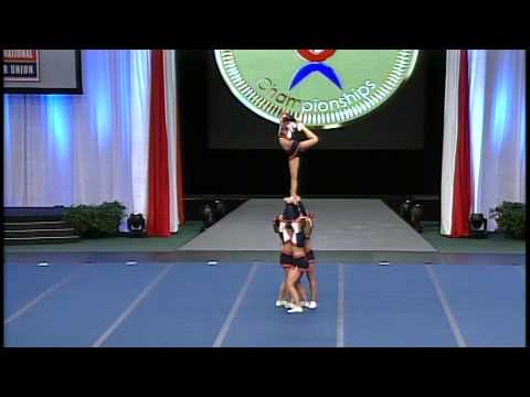 Team Norway All Girl Group Stunt