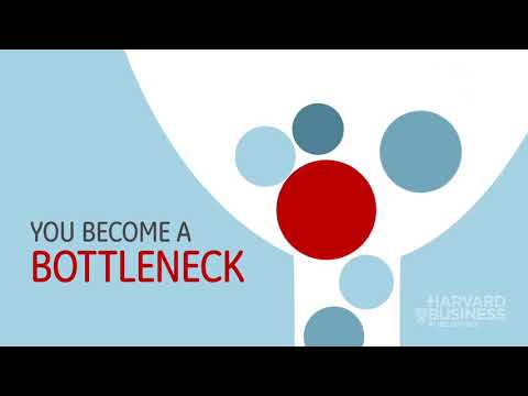 Introduction to Harvard ManageMentor Topic: Delegating