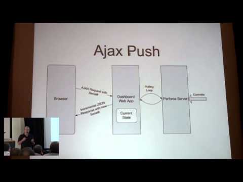 Lisp, Functional Programming, and the State of Flow - Tom Faulhaber