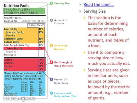2.2.2 Food Labels