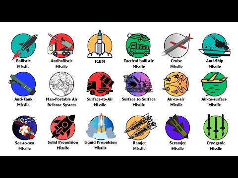Every Type of Missile Explained in 12 Minutes
