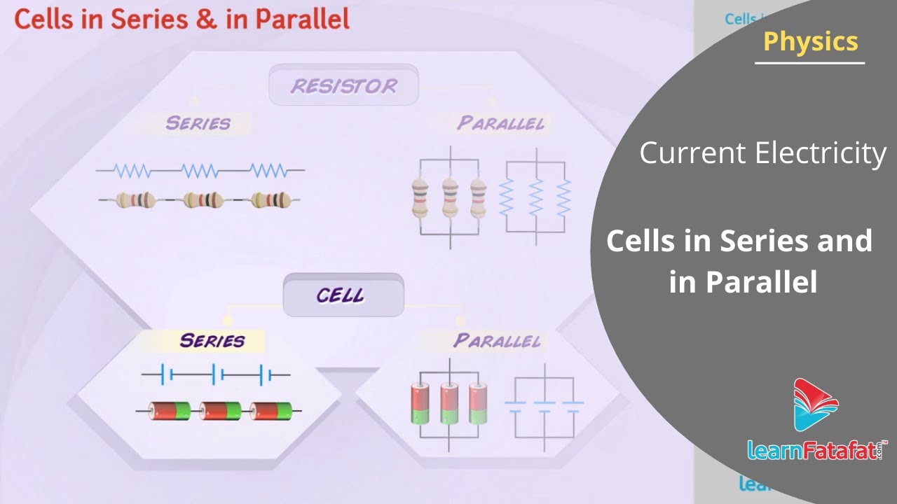 Current Electricity Class 12 Physics - Cells in series and in parallel