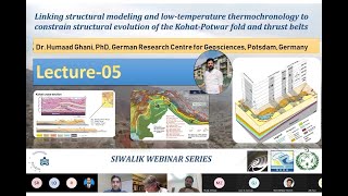 Lecture-5: Thermochronology | Structural Geology | Dr. Humaad Ghani | Naked Earth