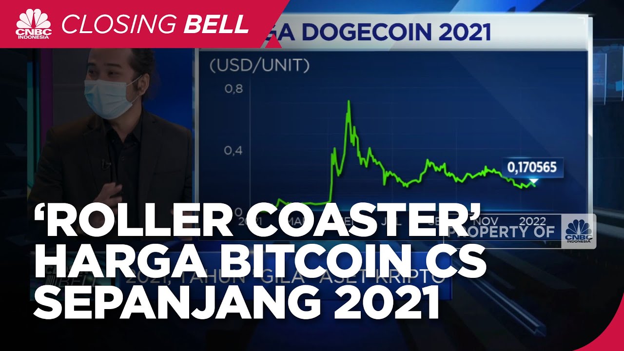 Market Focus: ‘Roller Coaster’ Harga Bitcoin Cs Sepanjang 2021