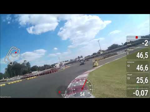 4ª ETAPA [KVR] San Marino / Paulínia - SP - Eduardo Faim - GP1