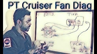 PT Cruiser overheating problems. Overheating with AC on. How to test the cooling fan. Running HOT
