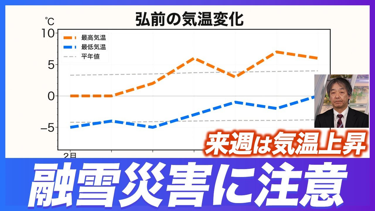 【注意】来週は気温上昇 融雪災害に注意
