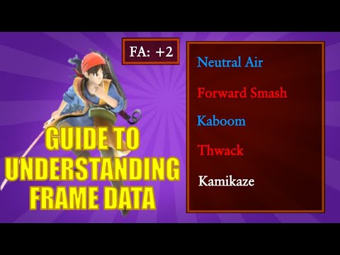 The Beginner-Friendly Guide to Frame Advantage in Super Smash Bros