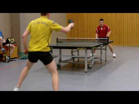 Schuster - Faulwasser