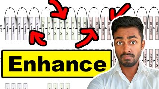 Feature Pyramid Networks - Explained!