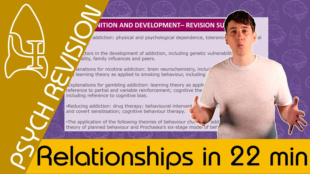 Relationships - AQA Psychology in 22 MINS! *NEW* Quick Revision for Paper 3
