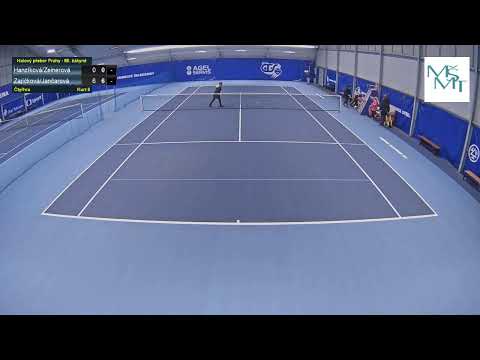 Kurt 6_8.1.2022_Halový oblastní přebor Praha_kat. Mladší žákyně