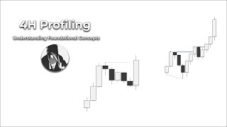 Understanding Foundational Concepts - 4H Profiling