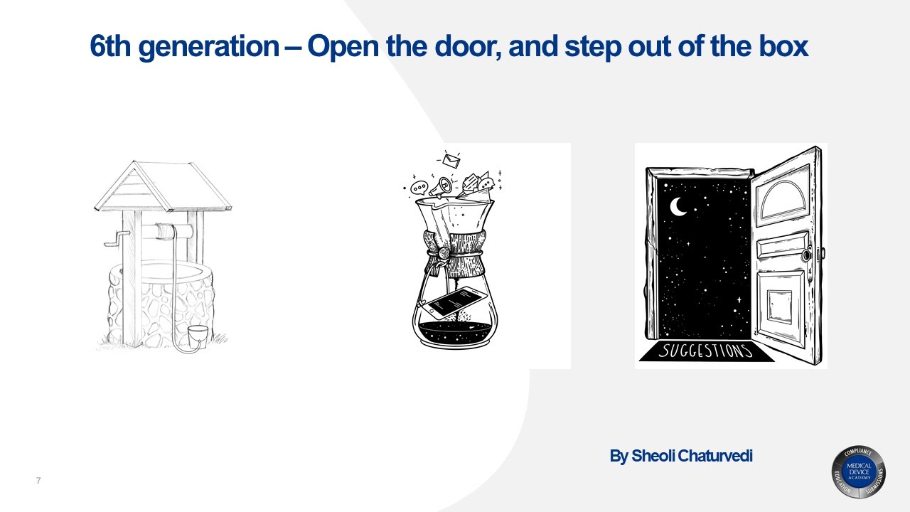 Evolution of the suggestion box for customer feedback