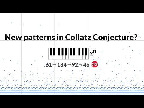 Interesting patterns in Collatz Conjecture