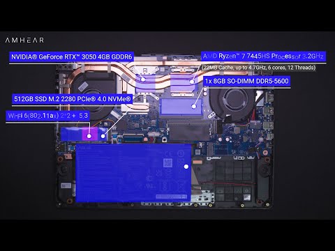 Asus TUF Gaming A15 FA506NCG R735B1T HM | Upgrade Options