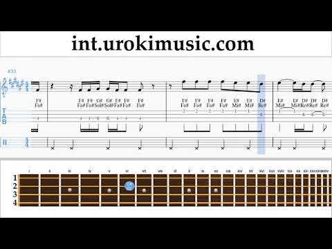 How to Play Banjo (Irish Tenor) Ed Sheeran & Justin Bieber - I Don't Care Tabs um-a703