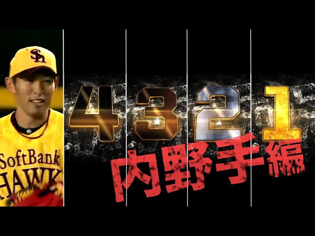 Weekly TOP 5 Plays【2015/7/20〜7/26 week17・内野手編】