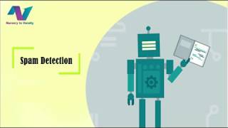 Spam Detection | Project 4 | Machine Learning | AI | Beginner Guide