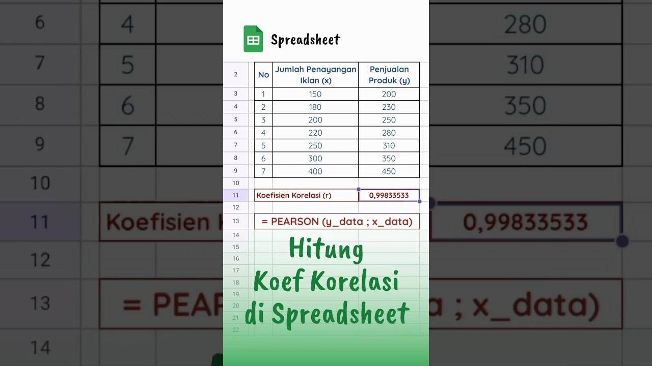 Cara Menghitung Koefisien Korelasi di Excel dengan Pearson #spreadsheet