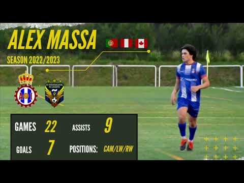 Alex Massa Goals/Assists and Skills