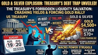 Gold Above $4,500. Silver Above $70. What Is Really Happening Behind the Scenes?