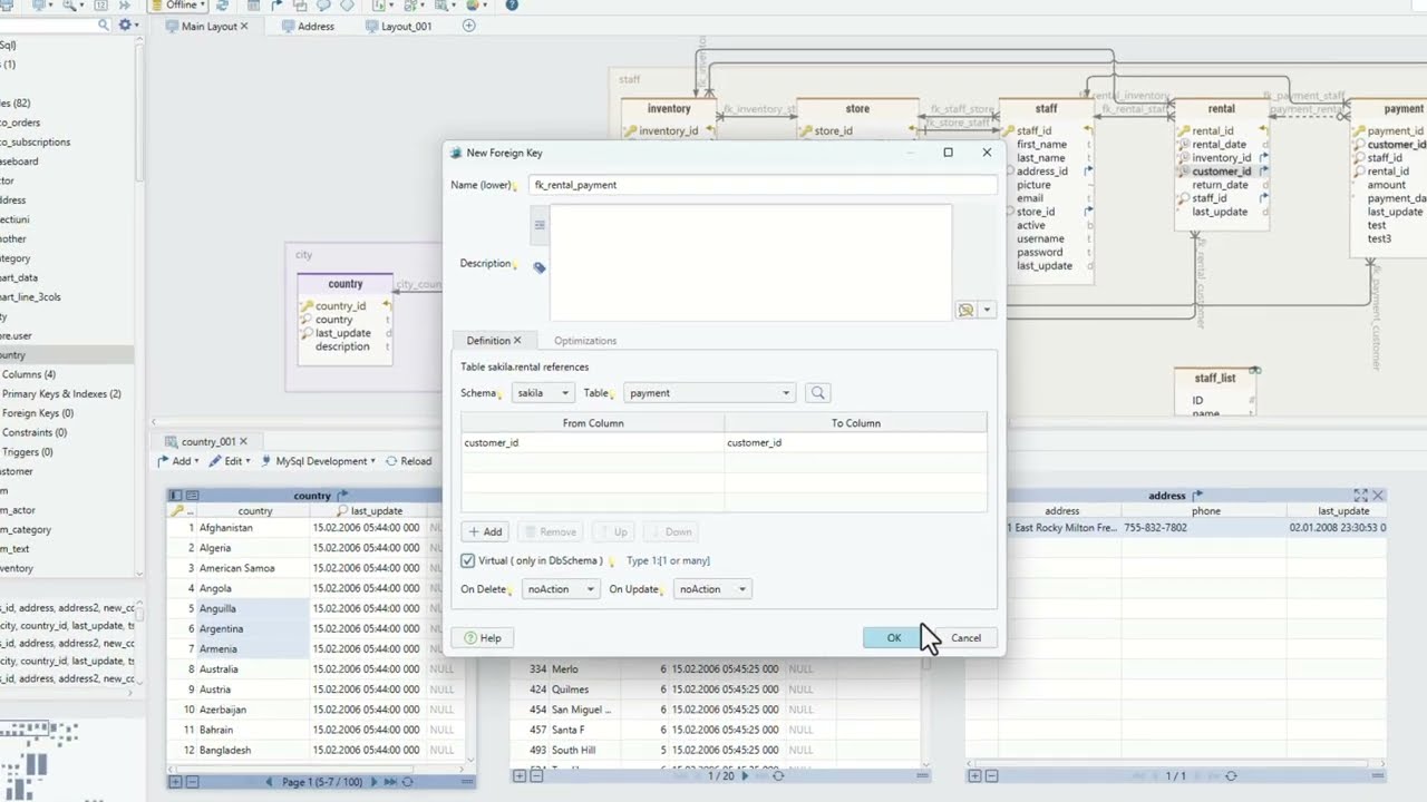 DbSchema | Database Relational Data Explorer & Virtual Foreign Keys