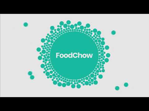 Foodchaw online food ordering software, free demo available