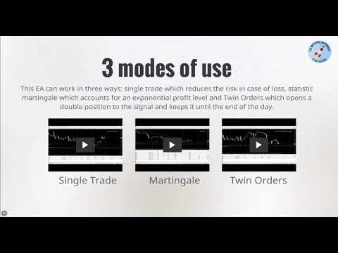 Video EA Moving Average Statistic Full Version